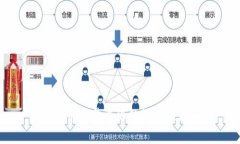 虚拟货币交易受限的深层