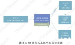 金刚币：揭秘虚拟货币背