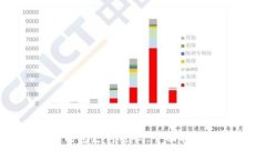如何找回TP钱包支付密码：