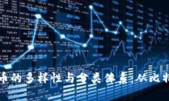 深入解析虚拟币的多样性