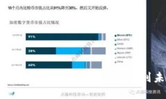 深入了解Aeron虚拟币：从起