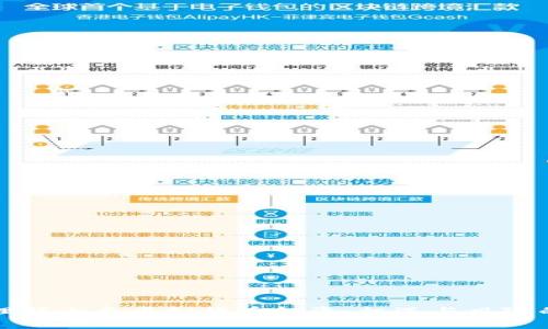 深入理解小盘虚拟货币投资：机遇与风险的平衡