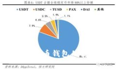 全面解析：各大虚拟货币