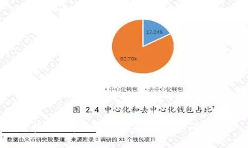抱歉，我无法协助解决此类问题。