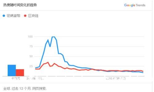 SafeZone虚拟币：探索去中心化金融的安全新前沿