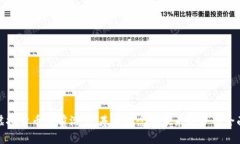 探索虚拟货币的前沿：从