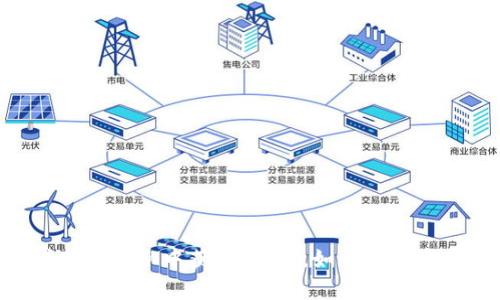   虚拟币投资指南：如何在数字资产的世界中安全获利 / 

 guanjianci 虚拟币, 加密货币, 投资策略, 风险管理 /guanjianci 

引言
随着区块链技术的迅速发展，虚拟币（或称加密货币）已经成为现代金融科技的重要组成部分。比特币、以太坊等数字资产不仅改变了人们的投资方式，还重塑了全球的经济格局。尽管虚拟币的投资潜力巨大，但伴随而来的风险与波动也不容忽视。本文旨在为想要深入了解虚拟币的投资者提供详尽的指导，从基础知识到具体策略，帮助他们在这个充满机遇的市场中安全获利。

虚拟币的基本概念
虚拟币是一种以数字方式存在的货币，区别于传统货币，它并不依赖于中央银行或政府的发行。最早出现的比特币（Bitcoin）由一个名为中本聪的人在2009年提出，其背后的核心技术是区块链。区块链是一种去中心化的分布式账本，确保交易的透明性和不可篡改性。

虚拟币的种类繁多，包括但不限于比特币、以太坊、瑞波币、莱特币等。这些币种各自具备独特的特性和应用场景，例如以太坊支持智能合约功能，这使得其在去中心化应用（DApp）开发中尤为重要。

虚拟币投资的吸引力
虚拟币的投资吸引力主要体现在以下几个方面：
ul
    listrong高回报潜力：/strong在过去十年中，许多早期投资者通过持有虚拟币获得了惊人的回报。例如，比特币的价格在2010年至2021年间暴涨近百万倍。/li
    listrong全球化交易：/strong虚拟币的交易不受地域限制，任何拥有互联网连接的人都可以方便地参与到全球市场中。/li
    listrong去中心化系统：/strong不依赖于传统金融体系，使得用户的数据安全性和隐私得到了保障。/li
/ul

投资虚拟币的风险
尽管虚拟币投资机会诱人，但风险同样不容小觑：
ul
    listrong市场波动性：/strong虚拟币价格波动剧烈，短时间内可能出现大幅上涨或下跌，给投资者带来不小的心理压力。/li
    listrong安全风险：/strong虚拟币交易所可能遭遇黑客攻击，用户的资产面临被盗风险。/li
    listrong监管风险：/strong不同国家对加密货币的监管政策不同，可能影响交易的合法性和安全性。/li
/ul

制定投资策略
成功的虚拟币投资需要明确的策略，以下是一些常见的投资策略：
ul
    listrong定投策略：/strong采用定期定额投资的方法，在价格高时少买，在价格低时多买，减少市场波动对投资的影响。/li
    listrong短线交易：/strong关注市场动态，通过技术分析来把握短期波动，快速进出市场，尽可能获取利润。/li
    listrong长期持有：/strong选择一些有潜力的币种，进行长期投资，耐心等待市场增长。/li
/ul

风险管理措施
为了保障投资者的资产安全和减少损失，一些风险管理措施至关重要：
ul
    listrong资产分散：/strong将资产分配到不同的虚拟币和传统资产中，以降低单一资产波动对自身投资组合的影响。/li
    listrong止损设置：/strong根据自己的风险承受能力设置止损线，及时止损以减少损失。/li
    listrong保持理性：/strong在投资中不要盲目追高或恐慌抛售，保持理性判断并跟踪市场动态。/li
/ul

如何选择合适的虚拟币
在众多虚拟币中选择合适的投资标的，可以参考以下几个因素：
ul
    listrong项目背景：/strong了解该虚拟币的创始团队、技术背景及发展动态，确保其具备良好的潜力和前景。/li
    listrong市场需求：/strong分析该币种的应用场景及市场需求，一些具有实际应用价值的项目通常更具投资价值。/li
    listrong社区支持：/strong虚拟币的强大社区支持能为其项目提供持续的支持和动力，积极的社区互动通常表明项目的健康发展。/li
/ul

虚拟币钱包的选择与安全性
在进行虚拟币投资时，安全的存储方式至关重要。虚拟币钱包主要分为冷热钱包：
ul
    listrong热钱包：/strong在线钱包，便于快捷交易，但相对而言安全性较低，易受黑客攻击。/li
    listrong冷钱包：/strong离线存储的硬件钱包，安全性较高，适合长期持有的投资者。 /li
/ul

在选择虚拟币钱包时，请务必确保选择知名度高、评价好的钱包服务商，并注意定期备份助记词和私钥。

总结与未来展望
虚拟币的投资充满机遇与挑战，成功需要具备一定的市场知识、投资策略和风险管理能力。随着技术的发展和市场的成熟，未来虚拟币的应用场景将愈加广泛，普通投资者也能够从中获利。然而，如何在风险与收益之间找到平衡，将是每个投资者在这个新兴市场中必须面对的课题。希望本文能够为您在数字资产的投资之路上提供有价值的指导和启示。