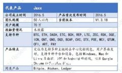 OLE虚拟币的全景解析：起