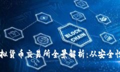 中国知名虚拟货币交易所