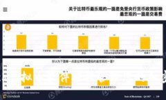 利用Watch虚拟币软件轻松管