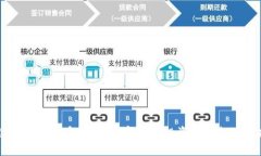 探索IAEC虚拟币：变革数字