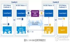 由于篇幅限制，我将为您