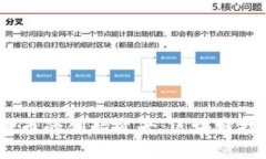 深入解读：雷锋币的创始