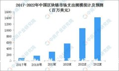 深入探讨HNB虚拟币：技术