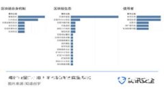 深入解析虚拟货币Gene：潜