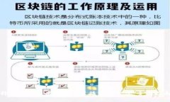 如何选择适合您的虚拟货