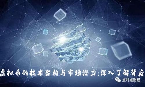 解析RST虚拟币的技术架构与市场潜力：深入了解背后的驱动力