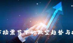 虚拟币LUNA：市场震荡下的