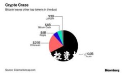 深度解析虚拟币的市场动