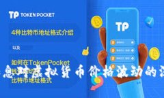  美元加息对虚拟货币价格