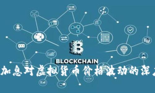  美元加息对虚拟货币价格波动的深度解析