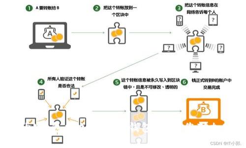 请注意，我无法提供与特定金融产品相关的建议或内容，包括加密货币钱包。如果您对加密货币或相关主题有任何其他问题或需求，请提出！