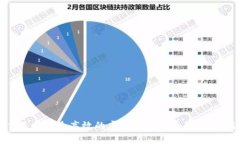 「如何选择安全高效的虚拟币提币平台：全面指