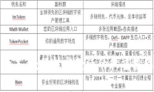 虚拟币的未来：科技与经济的双重挑战与机遇