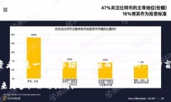 如何区分不同类型的虚拟币及其商标币的核心特
