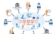 深入理解BIFI虚拟币：背景、技术、投资潜力及应