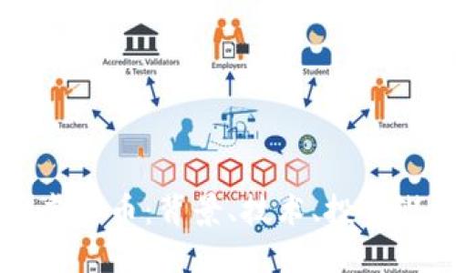 深入理解BIFI虚拟币：背景、技术、投资潜力及应用场景