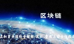 虚拟货币转账全解析：流程、费用与安全性指南