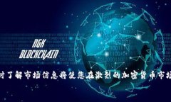   如何通过TP钱包购买币安币：完整指南/   guanj
