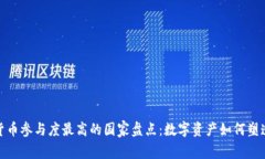 全球虚拟货币参与度最高的国家盘点：数字资产