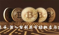 探秘雷达币：深入分析其市场排名与发展潜力