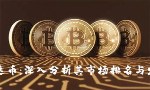 探秘雷达币：深入分析其市场排名与发展潜力