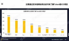 探索TP钱包与火币生态链的关联性：一场数字货币